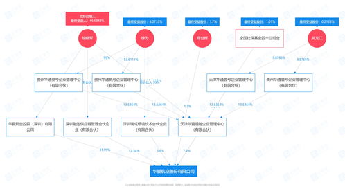 50万元保本白名单(50万银行保本是指什么)