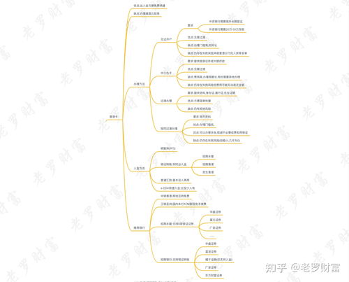 大陆居民能不能买港股(大陆地区可以买港股吗)