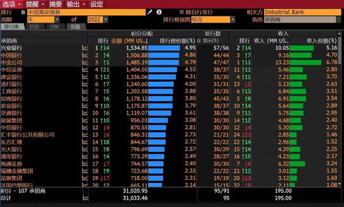 兴业银行2023分红(兴业银行2023分红时间)