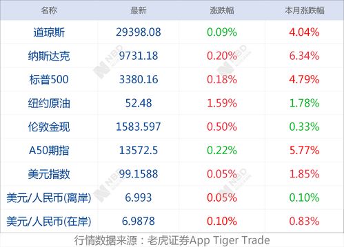 公司公开发行新股的条件(公司公开发行新股的条件)