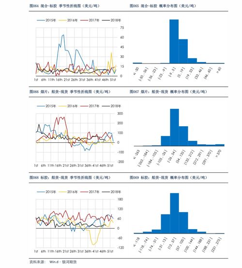 3开头的股票为什么不能买(3开头股票为啥不能买)