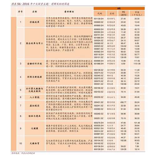 高手用季线炒股(季线炒股稳赚)