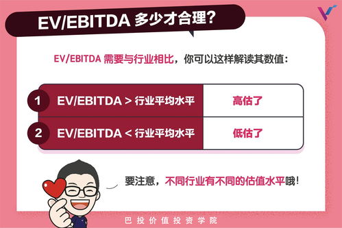 盈利亏本问题怎么算(盈利亏本有关的数学题)