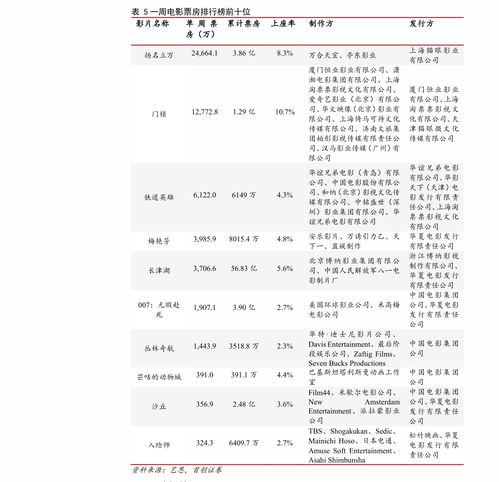 新股申购一万股会全部中签吗(新股申购10000股一般能中多少)