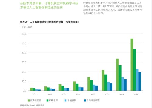 2021年证券行业发展现状(2021年证券行业发展趋势)