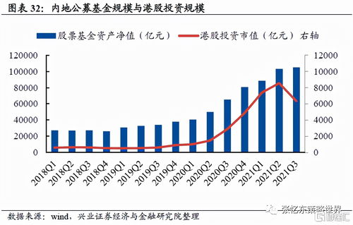 a股包含哪些指数(a股指数指的是什么)