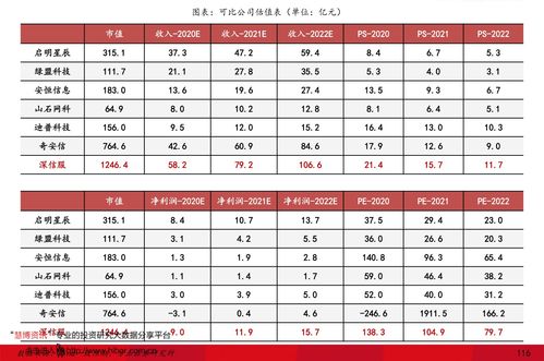 深市b股一览(深市a股和b股)