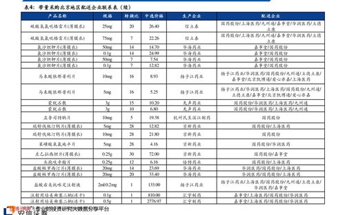农业银行优先股怎么买(农业银行优先股二期卖给谁了)