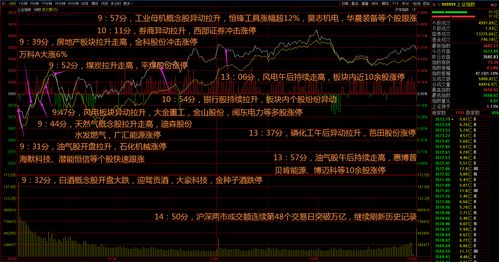 虚拟平台炒股被骗100多万(虚拟股票平台炒股被骗立案了只能等消息吗)
