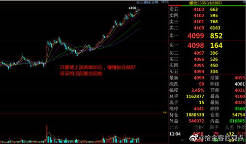 财经股票(财经股票怎么买)