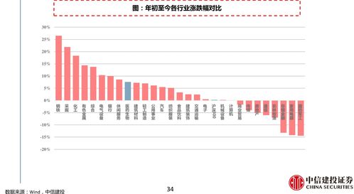 a股h股溢价率排行(ha股溢价)