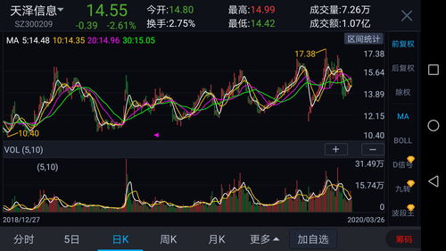 股票5万元交易手续费(股票5万手续费多少)