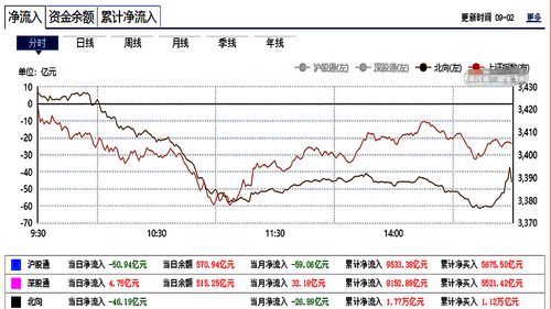 外资持有a股股票排名(外资持股前十的股票有哪些)
