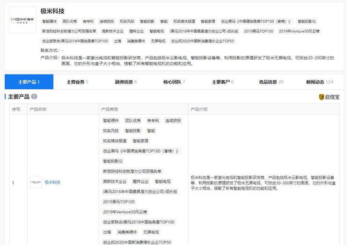 多利科技中签能赚钱吗(多利科技有限公司)