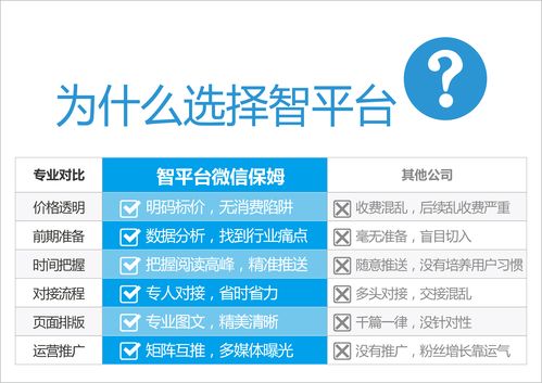 一千元本金倍投技巧(1000本金怎么倍投不输本金)
