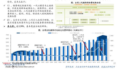 职业炒股需要多少本金(职业炒股需要多少资金)