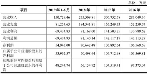 中国银行股票为啥不涨(中国银行股票为什么变成xd)