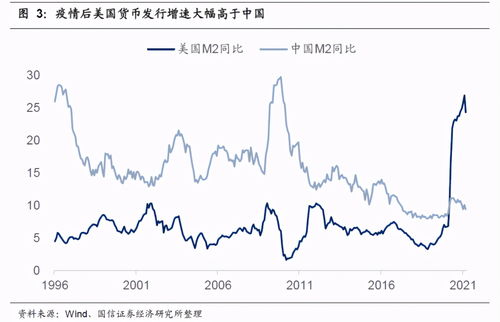 10股转增4股是利好还是利空(十股转增四股是什么意思)
