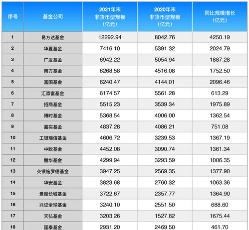 世界证券交易所排名前100名(世界有名的证券交易所)