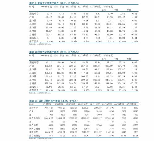 2023年买什么股票最好(2023年投资什么项目最赚钱)