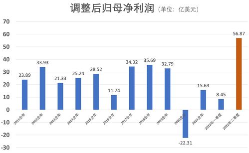 散户买ETF最大的缺点(买etf好处)