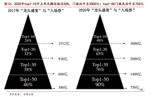 2021年上市新股一览表(明日新股上市查询)