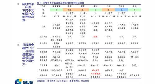 今日新股值得申购策略(今日新股哪个值得申购)
