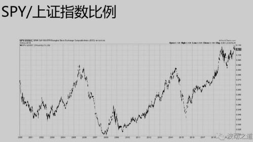 a股股票交易手续费是多少(a股交易费用多少)