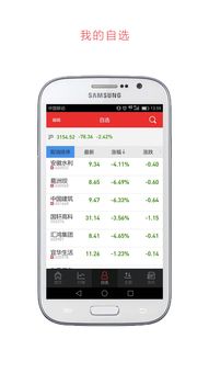 国都证券开户app下载(国都证券开户软件)