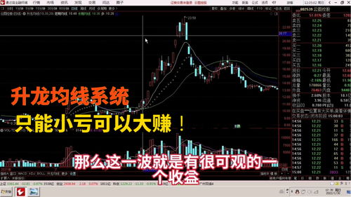 A股赚多少点才能盈利(a股赚多少才够手续费)