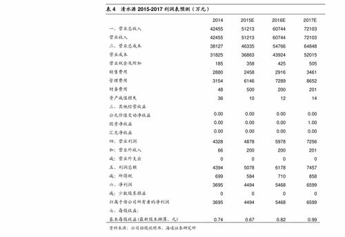 a股最新开户人数(a股最新开户人数是多少)
