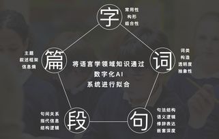 炒股40万做到上千万(400万炒股到1000万)