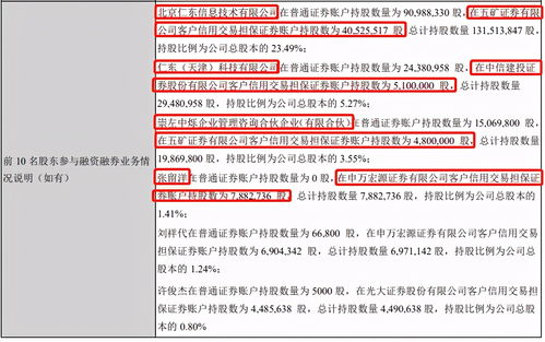 股票分成亏钱报警能立案吗(股票分成亏钱报警能立案吗怎么处理)