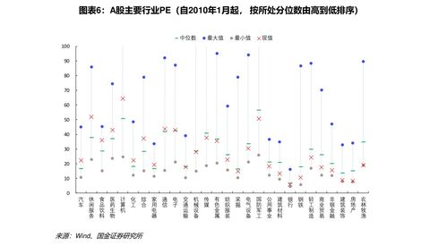 资金预测效果标准怎么写(资金预测的主要内容有哪些)