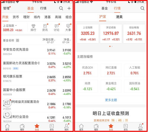 基金1000块一天赚多少?(投资10元一小时赚500)
