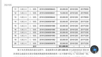 公司上市合规要求(公司上市合规要求标准)