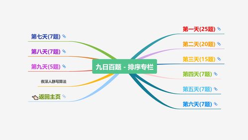 合伙做生意盈亏怎么算(合伙做生意利润公式怎么计算)