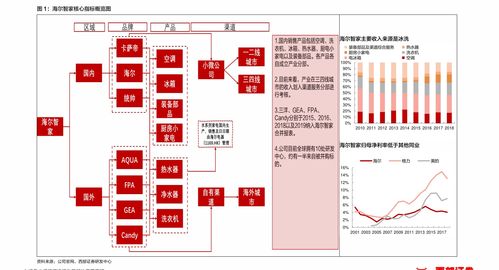新股申购10000能中10000股吗(新股申购10000股,能少买点吗)