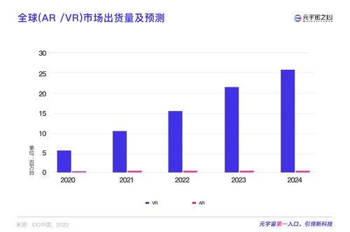100亿如何投资(投资100亿能干什么)