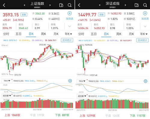 做市股票做市商不足两家(做市商不足结果是什么)