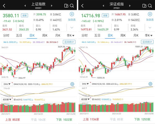 a股市场的交易制度(a股交易市场及交易规则)