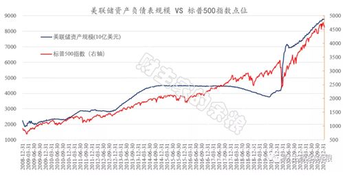 各国注册制后股市表现(各国注册制券商走势)