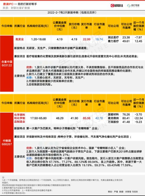 人工免费诊股(免费诊股是骗局吗)