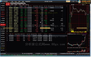 第一创业股票交易软件下载(第一证券app下载)