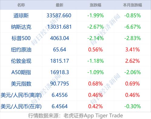 港股上市申请查询(港股上市申请查询网站)