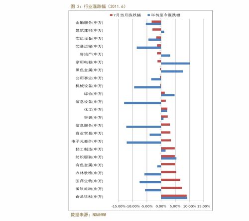 证券包含股票和债券吗(证券包含股票和债券吗对吗)
