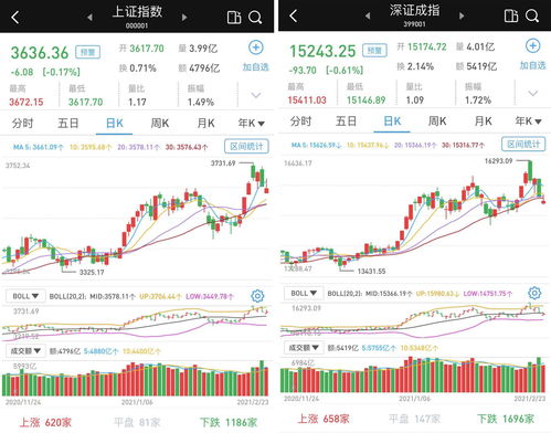 连续跌四天的股票能买吗(股票连续跌四天会怎么样)