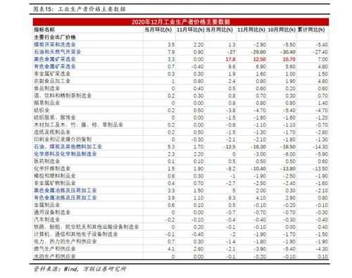 手机炒股票怎么开户(手机炒股票怎么开户交易)