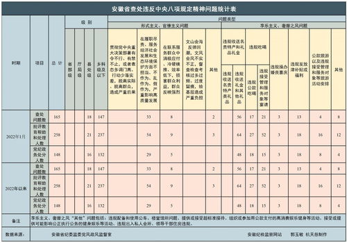 快乐八口诀表(快乐8今晚预测号码最准)