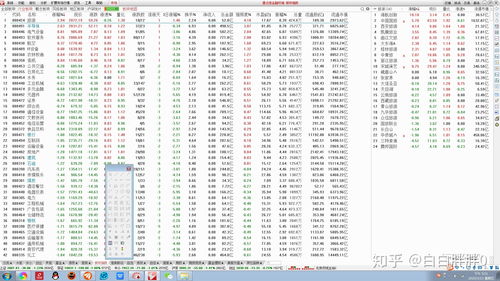 3元以下的股票一览表2020年(3元以下低价股票一览表2019年)